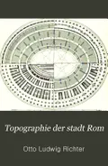 Topographie der stadt Rom