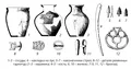Находки из Иволгинского археологического комплекса