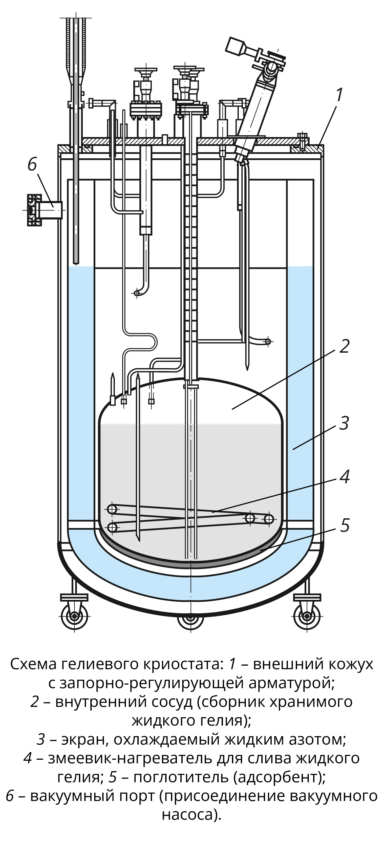 Криогенный насос схема