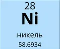 Никель