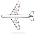 Расположение интерцепторов на крыле самолёта