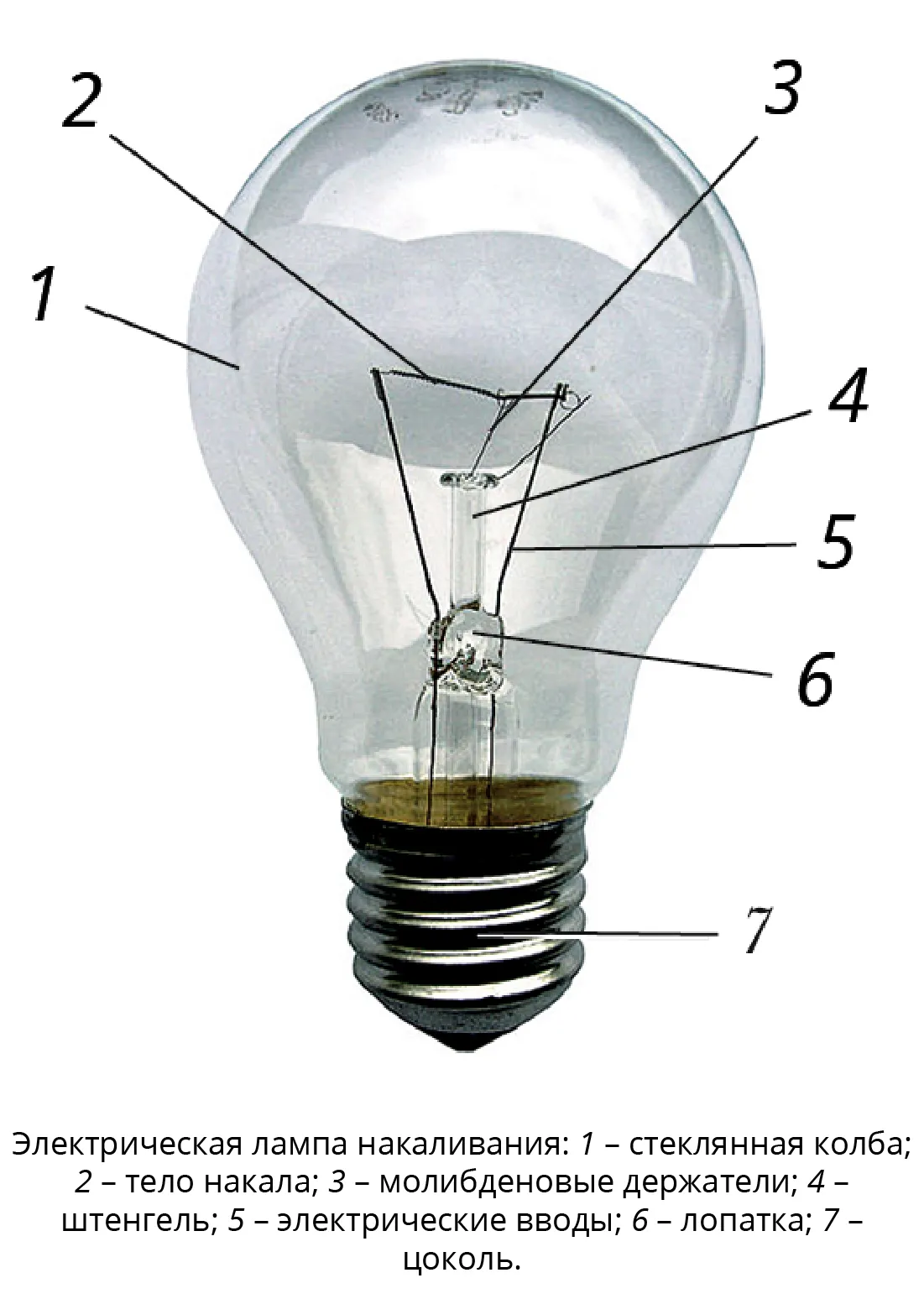 Лампа электрическая накаливания 2ш22