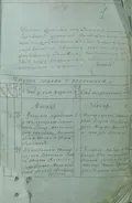 Метрическая книга собора Андрея Первозванного на Васильевском острове, 1805 г