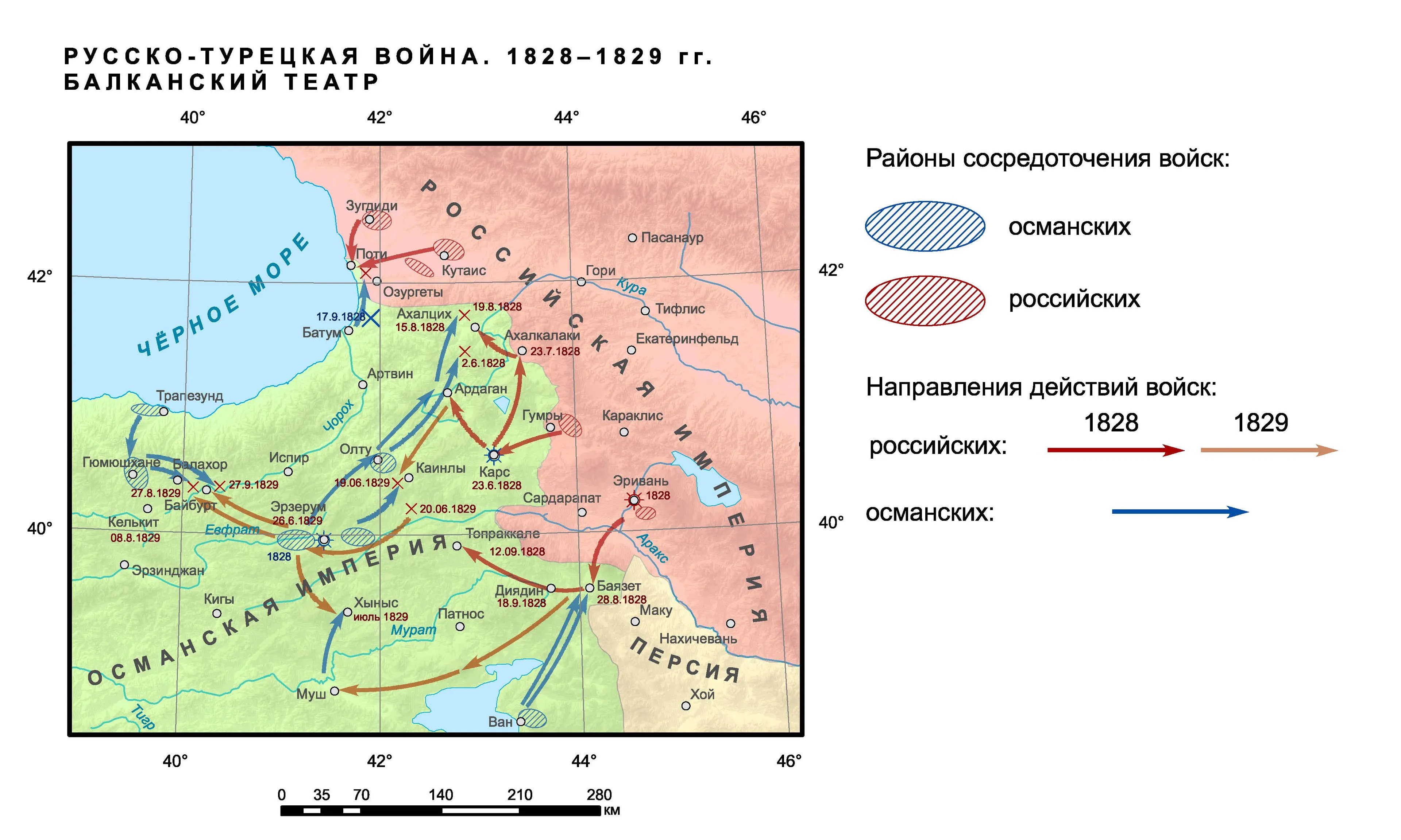 Причины русско турецкой 1828 1829