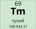 Тулий. Химический элемент