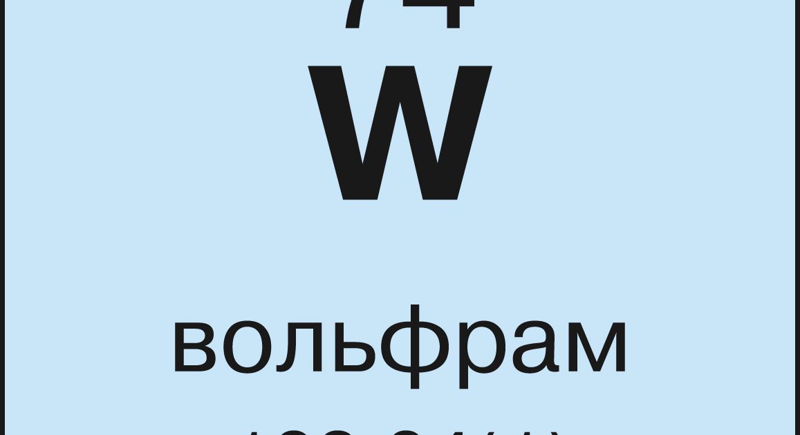Вольфрам. Большая российская энциклопедия
