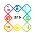 ERP (методология)