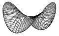 Гиперболический параболоид, об­ра­зо­ван­ный дву­мя се­мей­ст­ва­ми пря­мых
