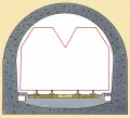 Поперечное сечение двухпутного железнодорожного тоннеля