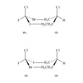 Взаимодействие энантиомеров CIBrClF с одним и тем же S-энантиомером 2-хлорбутана (R/S – обозначения абсолютных конфигураций изомеров)