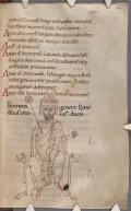 Генрих I Птицелов. Миниатюра из хроники, созданной по образцу Хроники Эккехарда. Ок. 1114–1125