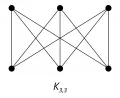 Полный двудольный граф с тремя вершинами в каждой доле