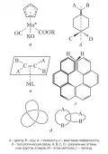 Молекулы с различными элементами хиральности