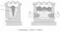 Схема устройства электрической печи для производства карбида кальция