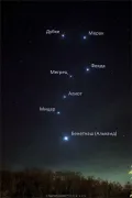 Астеризм Большой Ковш с указанными названиями звёзд