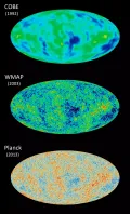 Сравнение карт анизотропии реликтового излучения, полученных спутниками COBE, WMAP и Planck