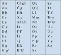 Цахурский алфавит на латинской графической основе (2015)