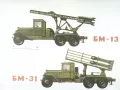Боевые машины реактивной артиллерии БМ-13 и БМ-31 «Катюша»