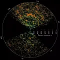 Крупномасштабная структура Вселенной по данным обзора неба SDSS