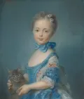 Жан-Батист Перроно. Девочка с котёнком. 1743