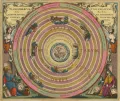 Геоцентрическая система мира Птолемея в атласе Андреаса Целлариуса