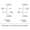 Структурная формула виноградной кислоты (рацемат)