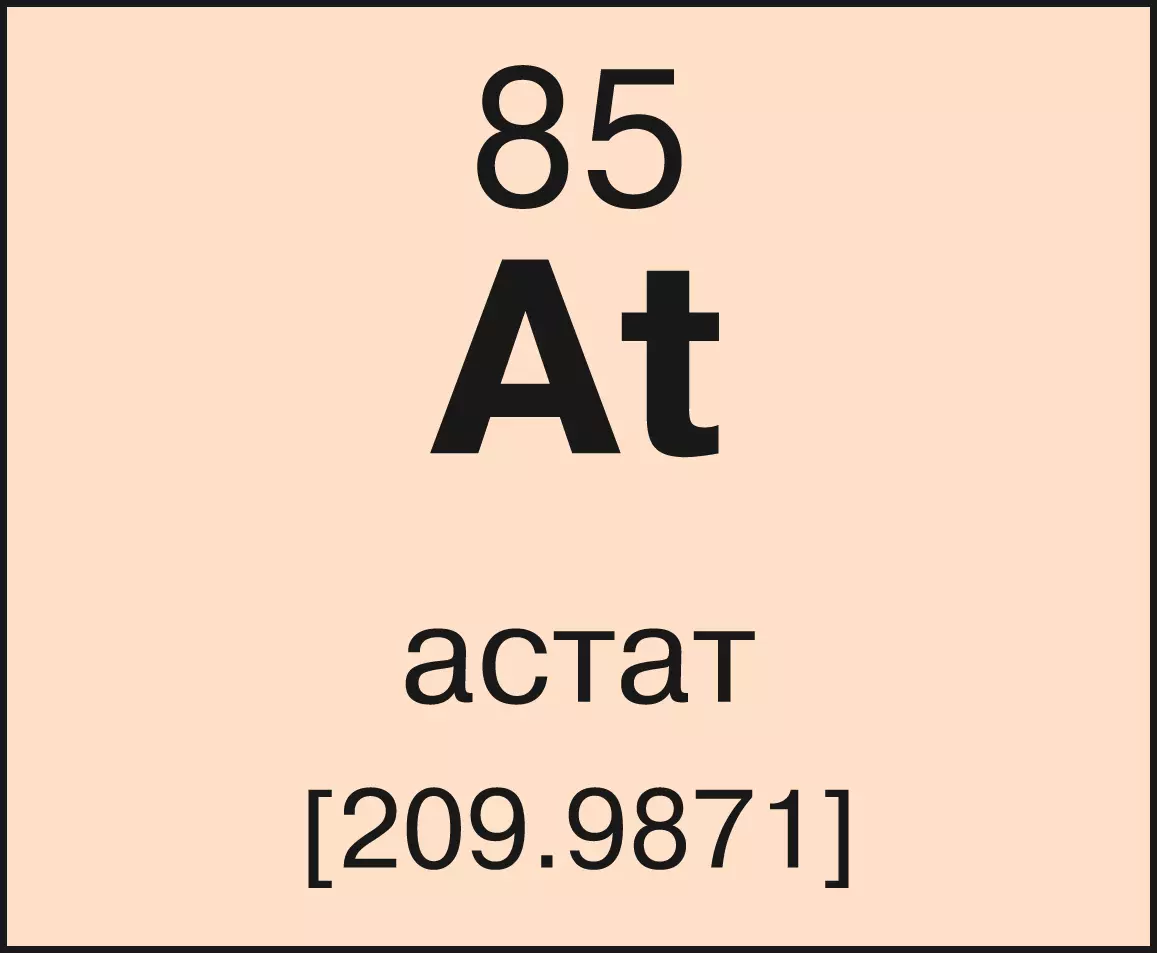 Астат это. Астат химический элемент. Астат галоген. Астат радиоактивный. Астат химический элемент номер.