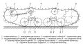Схема эластичной подвески гусеничного трактора