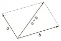 Диагональ параллелограмма как сумма двух векторов