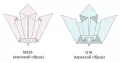 Оригами в форме бабочек мэтё (женский образ) и отё (мужской образ)
