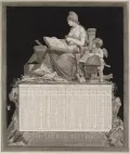 Филибер-Луи Дебюкур. Республиканский календарь III года. 1794