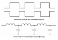 Схемы низкочастотного акустического фильтра и его электрического аналога