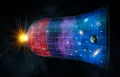 Схематическое изображение эволюции расширяющейся Вселенной в рамках теории Большого взрыва