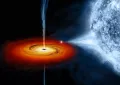 Аккреция вещества на чёрную дыру со звезды-компаньона