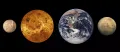 Сравнительные размеры планет земной группы