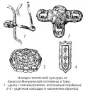 Находки тюхтятской культуры из Хакасско-Минусинской котловины и Тувы