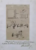 Хуан Вучетич. Инструкции по снятию отпечатков пальцев. Ок. 1900
