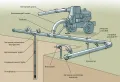 Схема установки для водопонижения