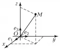 Декартова система координат в трёхмерном пространстве
