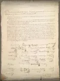 Декларация независимости Мексиканской империи. 28 сентября 1821