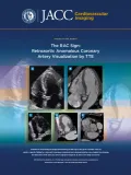 Журнал JACC: Cardiovascular Imaging. 2018. Vol. 11, № 4. Обложка
