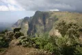Эфиопское нагорье в национальном парке Сымен (Эфиопия)