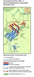 Куликовская битва 1380 г. 