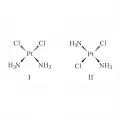 Геометрическая изомерия комплекса [PtCl₂(NH₃)₂] (цис-, транс-изомеры)