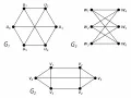 Пример изоморфных и неизоморфных графов