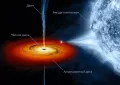 Аккреция вещества на чёрную дыру со звезды-компаньона в тесной двойной системе