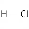 Структурная формула хлороводорода