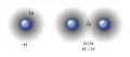 Схема образования ковалентной связи в молекуле водорода