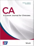 Журнал CA: A Cancer Journal for Clinicians