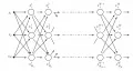 Граф многослойной нейронной сети с последовательными связями